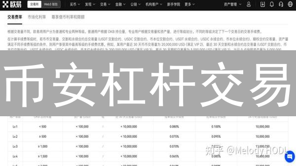 币安杠杆交易：新手必看！如何选倍数？小心爆仓！