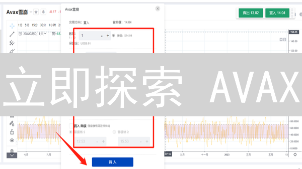 立即探索 AVAX：对比传统区块链，快速入门指南！