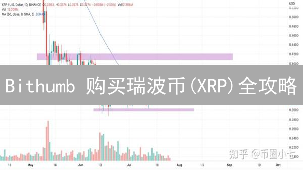 Bithumb 购买瑞波币(XRP)全攻略：新手也能轻松上手！