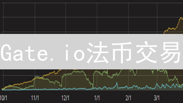 Gate.io法币交易：如何轻松买卖加密货币？新手教程！