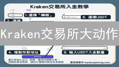 Kraken交易所大动作：创新功能引争议？专家解读！